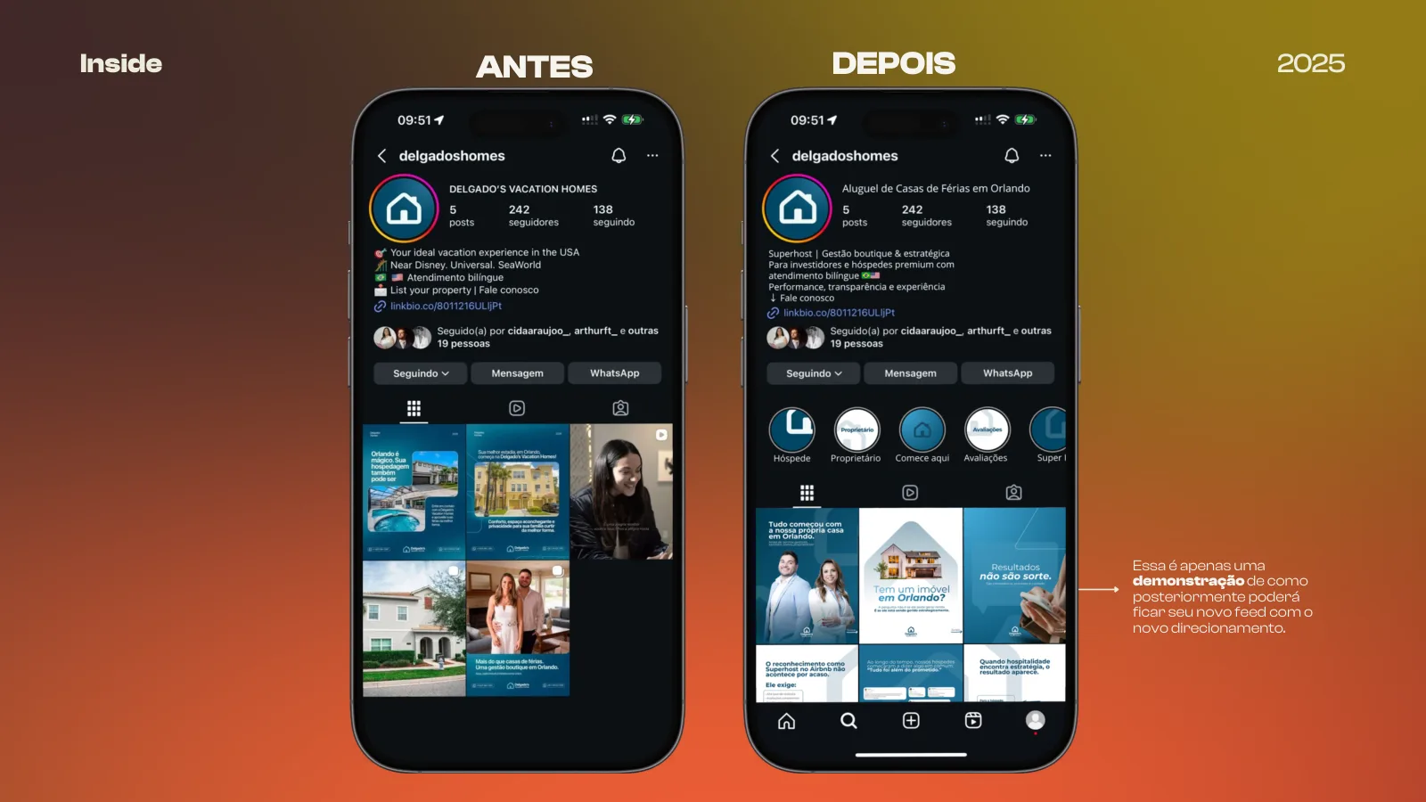 Planejamento estratégico e criativo — Delgado's Vacation Homes