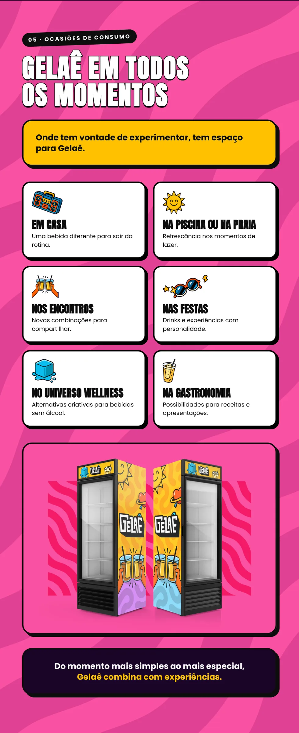 Guia criativo para influenciadores — Gelaê